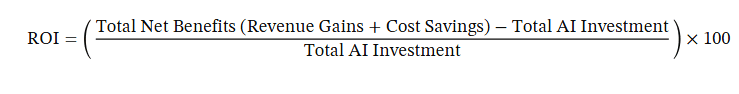 ROI formula