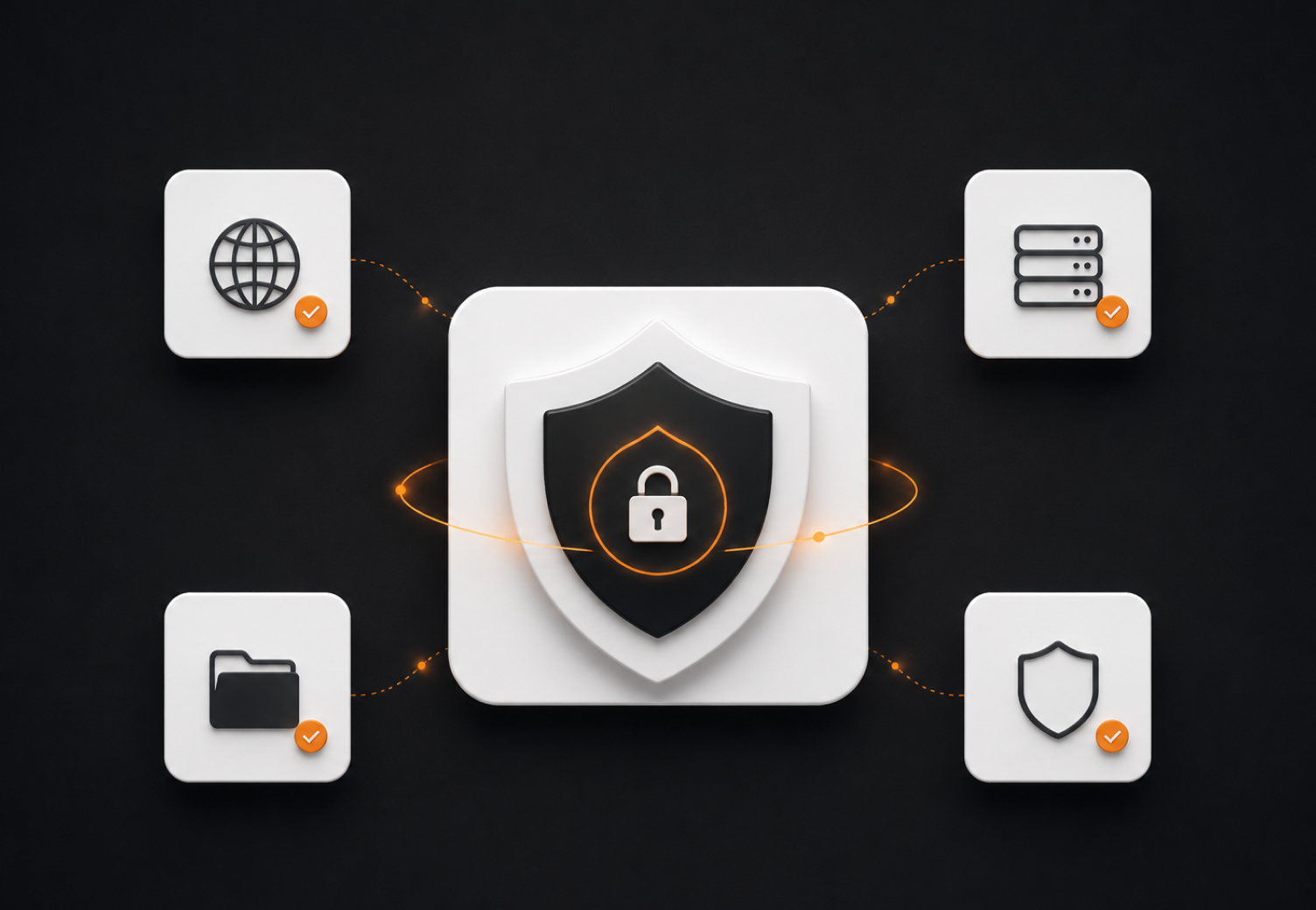 Threat Detection Automation